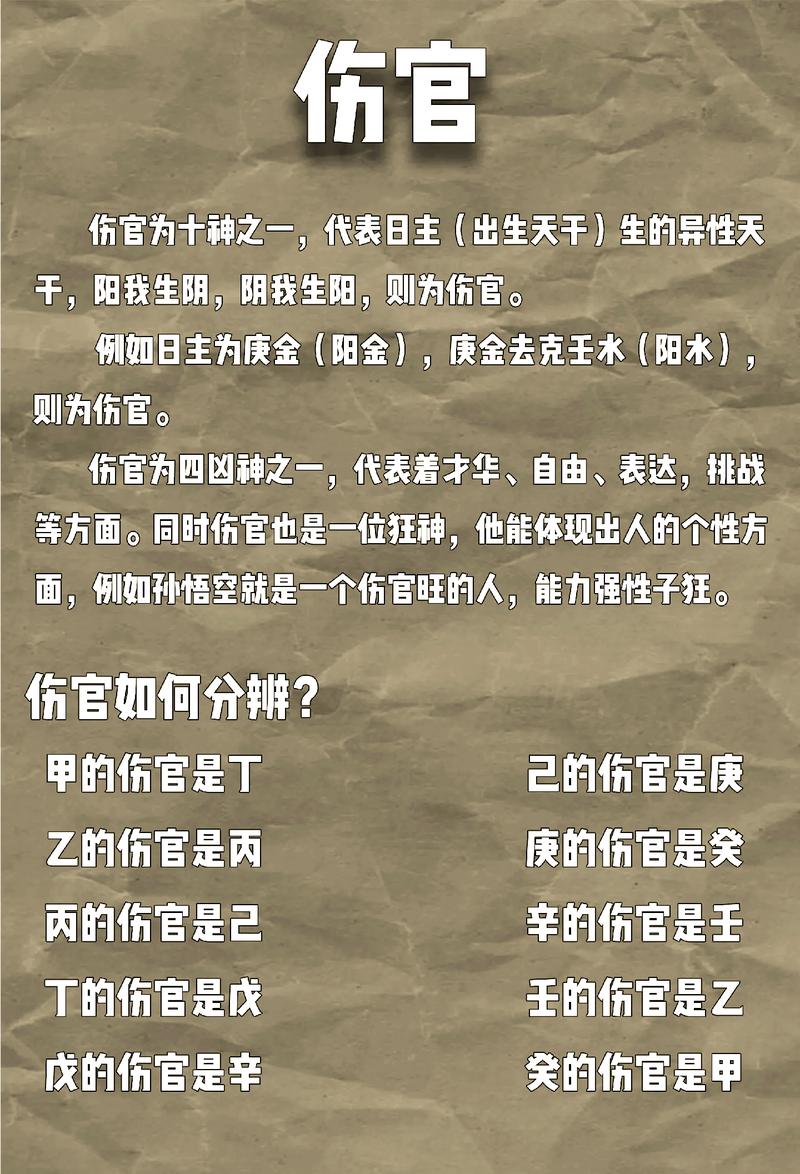 男人八字中四个伤官意味着什么？这是否代表伤官格命局？