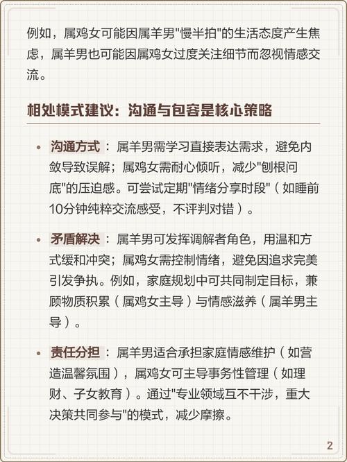 属羊男和属鸡女结婚合适吗？他们的婚姻相配吗？