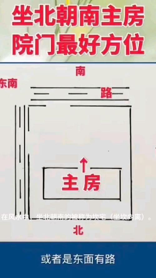 广西房屋坐北朝南三大门风水布局吉凶如何判断？