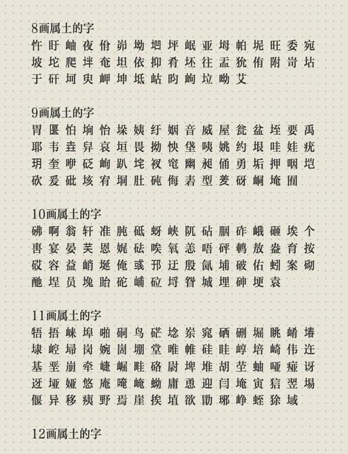 五行属土的字有哪些，适合取名时如何挑选？