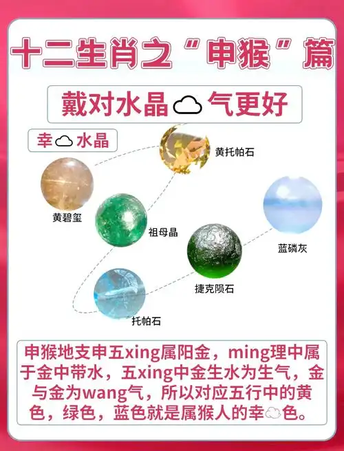 双子座属猴的人佩戴哪种水晶可依带来好运和转运？