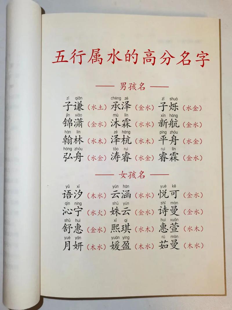 五行属水的字男孩常用，有没有什么好名字推荐呢？