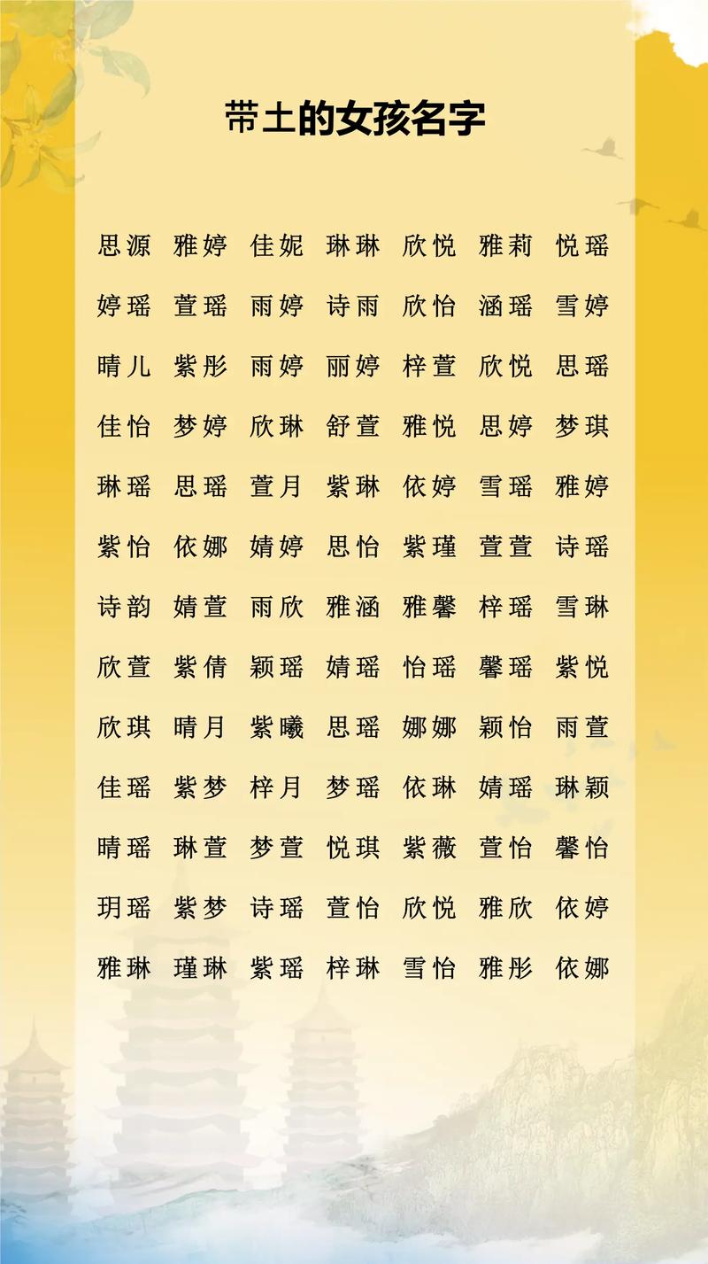 哪些韩国名字的女孩名字带火，特别流行？