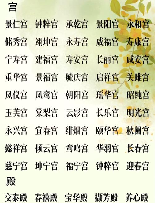 古代宫女名字及寓意有哪些，能否提供一套完整的宫女名字及其寓意？