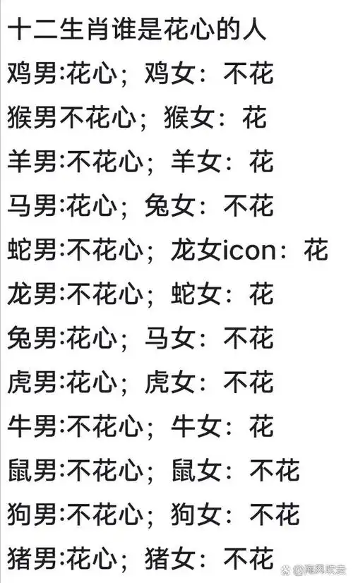 生肖鸡女性是否普遍花心？