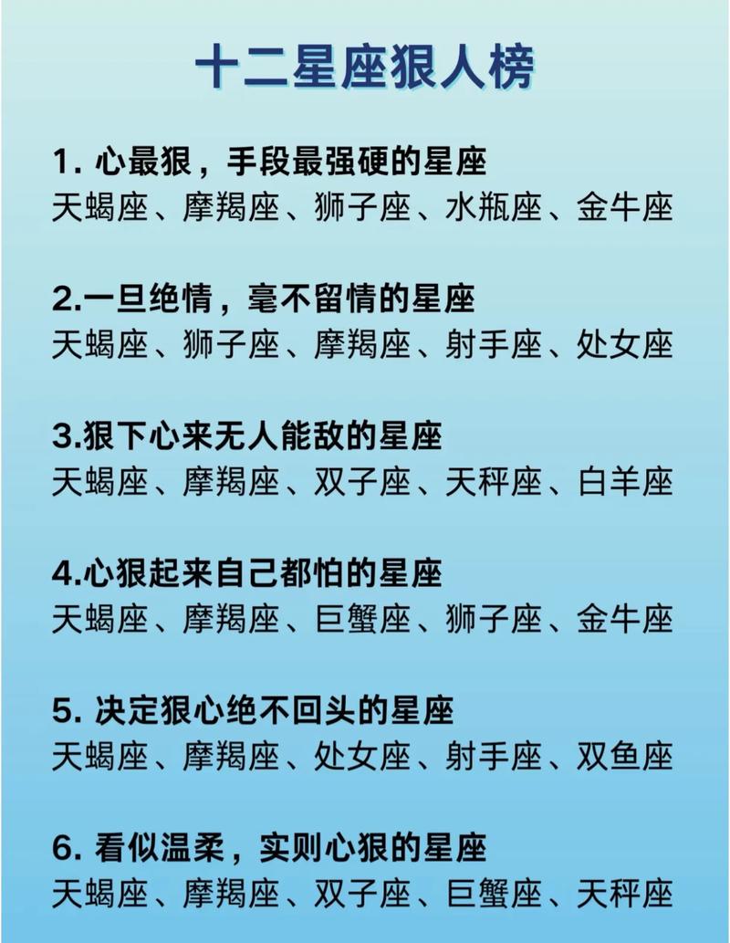 哪些星座的脾气忒别差？十二星座脾气不好的排行是哪些？