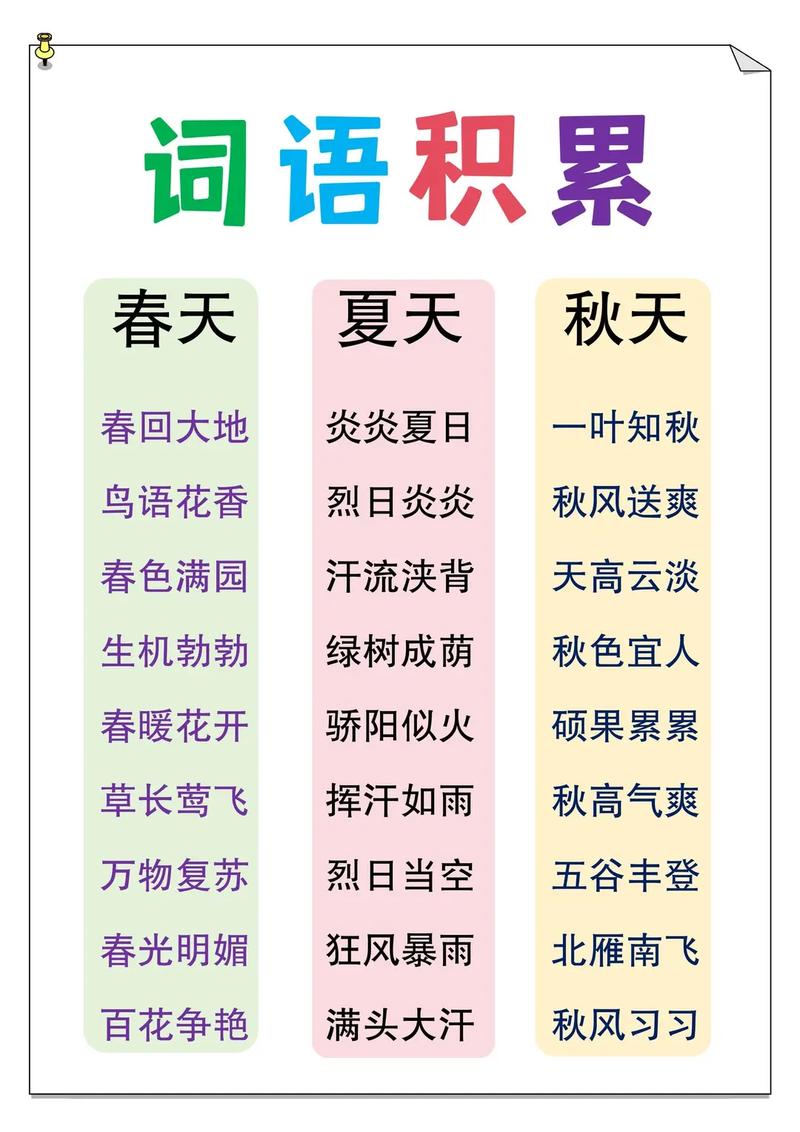 有没有春夏秋冬四姐妹取名字又萌又霸气的大全推荐？