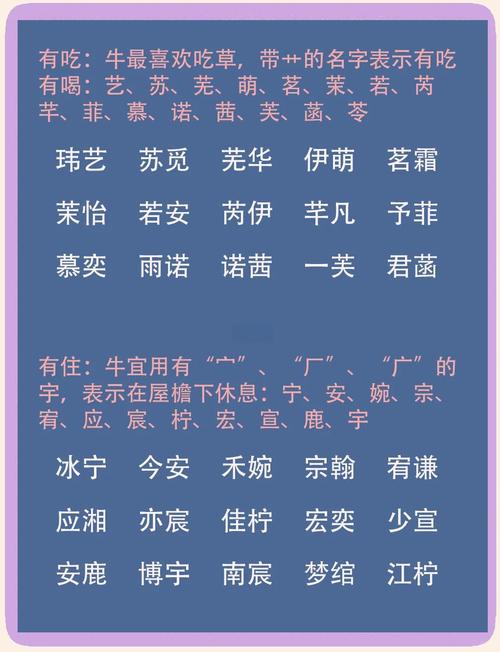 牛年取名，毓字搭配哪个字寓意最牛？