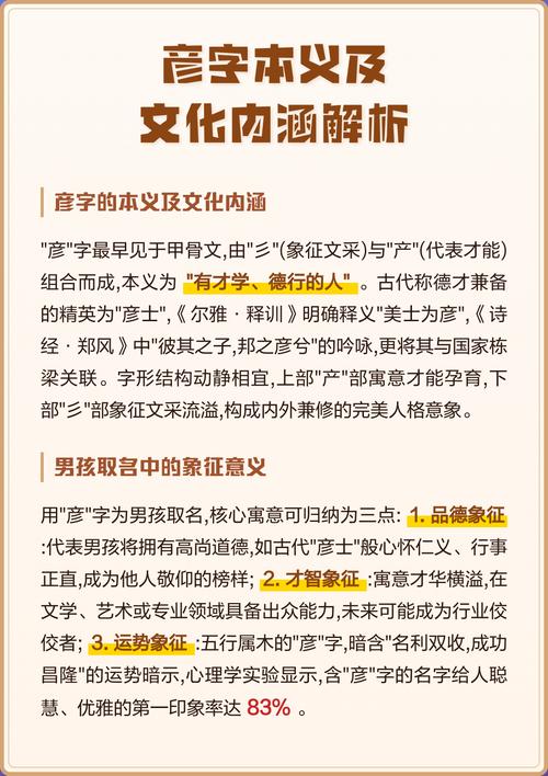 彦字在五行中究竟属于哪一种属性？它的五行属性是什么？