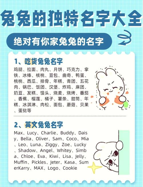 2023年4月出生的属兔宝宝,有没有什么好名字推荐呢?