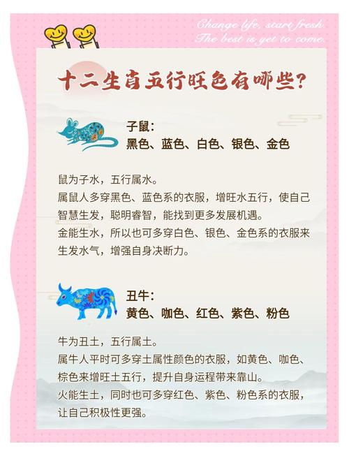 如何通过生辰八字测算五行，进而确定个人幸运颜色？