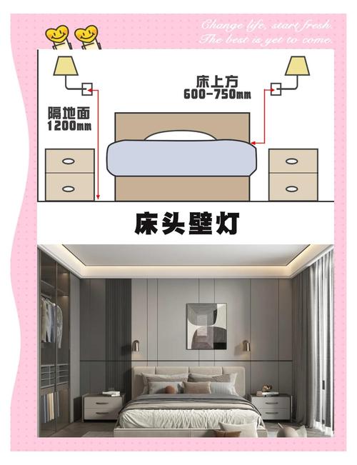 床头上方安装灯具是否会影响风水？