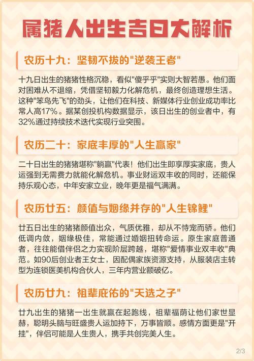属猪的人出生哪六个吉日是最好的?