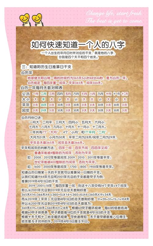 阳历生日如何用来预测命运？