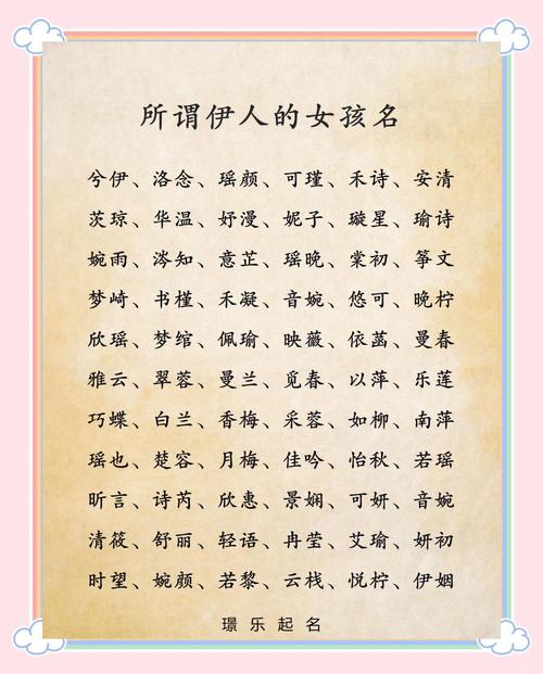 带琼的女生名字有哪些寓意美好且长尾的？