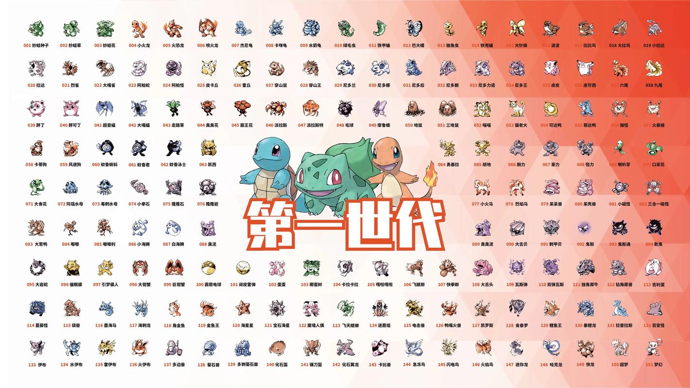 神奇宝贝宠物名字大全中，宝可梦剑盾全精灵的中文名字都有哪些呢？
