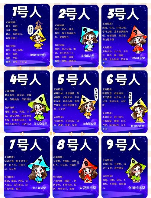 数字心理学中9号人有哪些显著的性格特点？