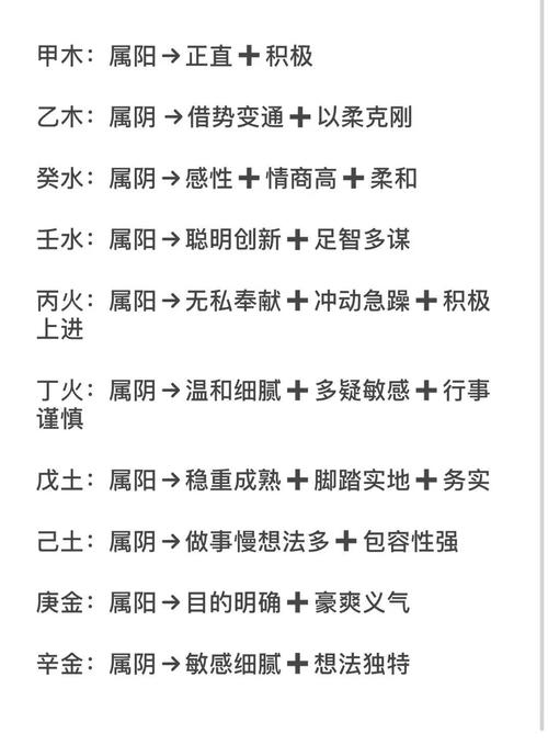 命卦五行中，木鸡命缺哪一行，如何调整五行以改善命运？