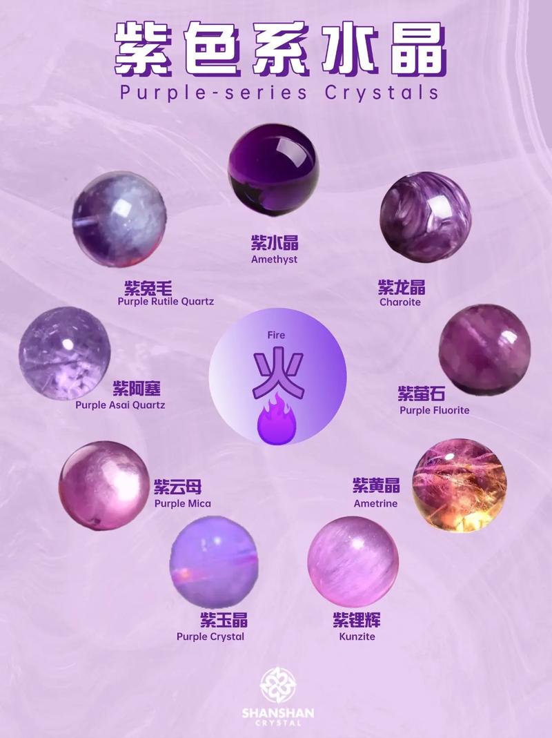 狮子座适合佩戴哪些紫水晶及其它水晶？