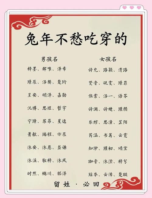 乔姓兔宝宝取什么名字既符合兔年特点又好听呢？