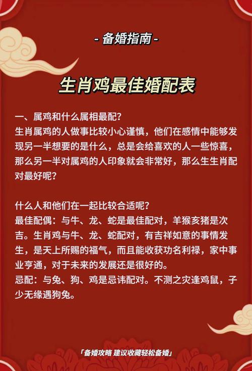 属鸡本命年领证结婚有什么特殊讲究或影响？
