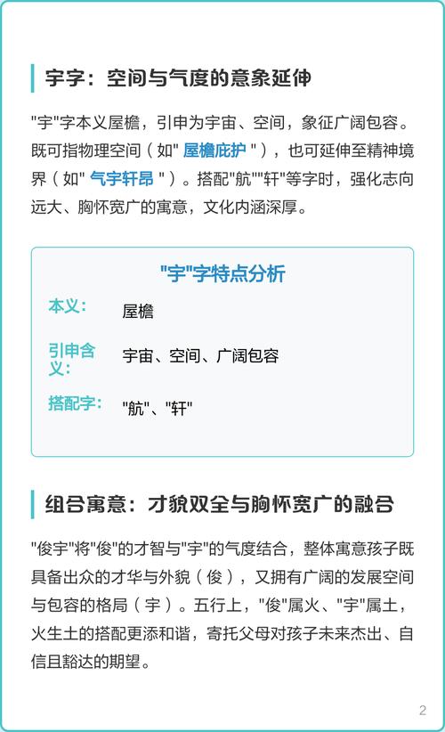 俊宇男孩名字的含义和寓意是什么？