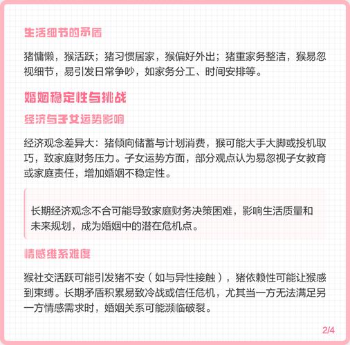 属猪和属猴的婚姻配对是否合适？