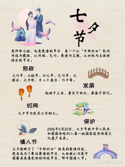 七夕节出生的孩子命运或性格有何忒别之处？
