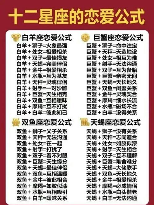 哪个星座在十二星座中最擅长营造浪漫氛围？