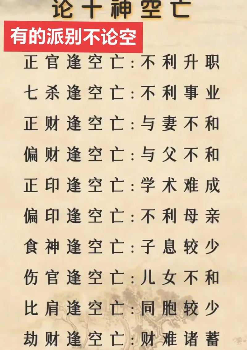 八字命理初学者应该先掌握哪些基础知识？