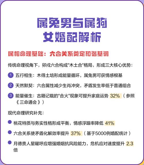 属狗男和属兔女结婚是否匹配，他们的婚姻关系如何？