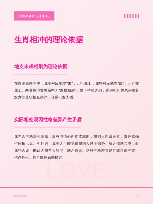 狗与哪个属相相冲呢？这可是个有趣的问题哦！