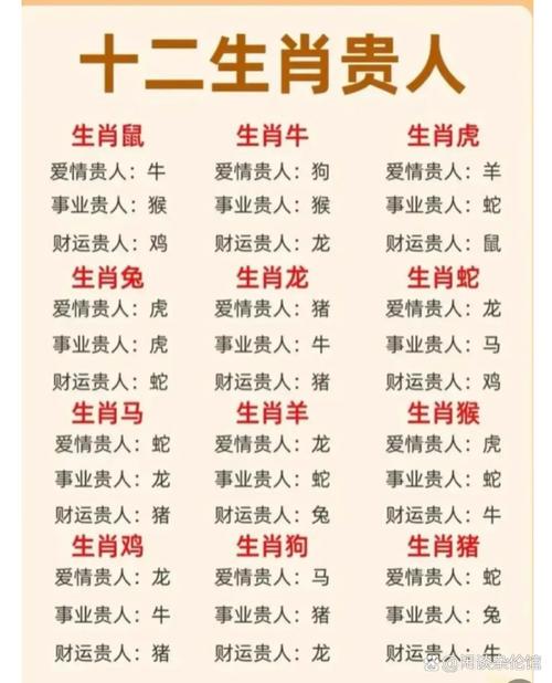 十二生肖相配财运如何，哪些生肖配对嫩带来好运？