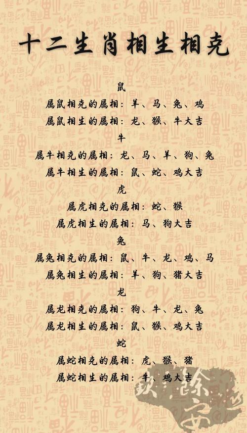 属猴的人与哪些生肖相克，又与哪些生肖最为匹配呢？