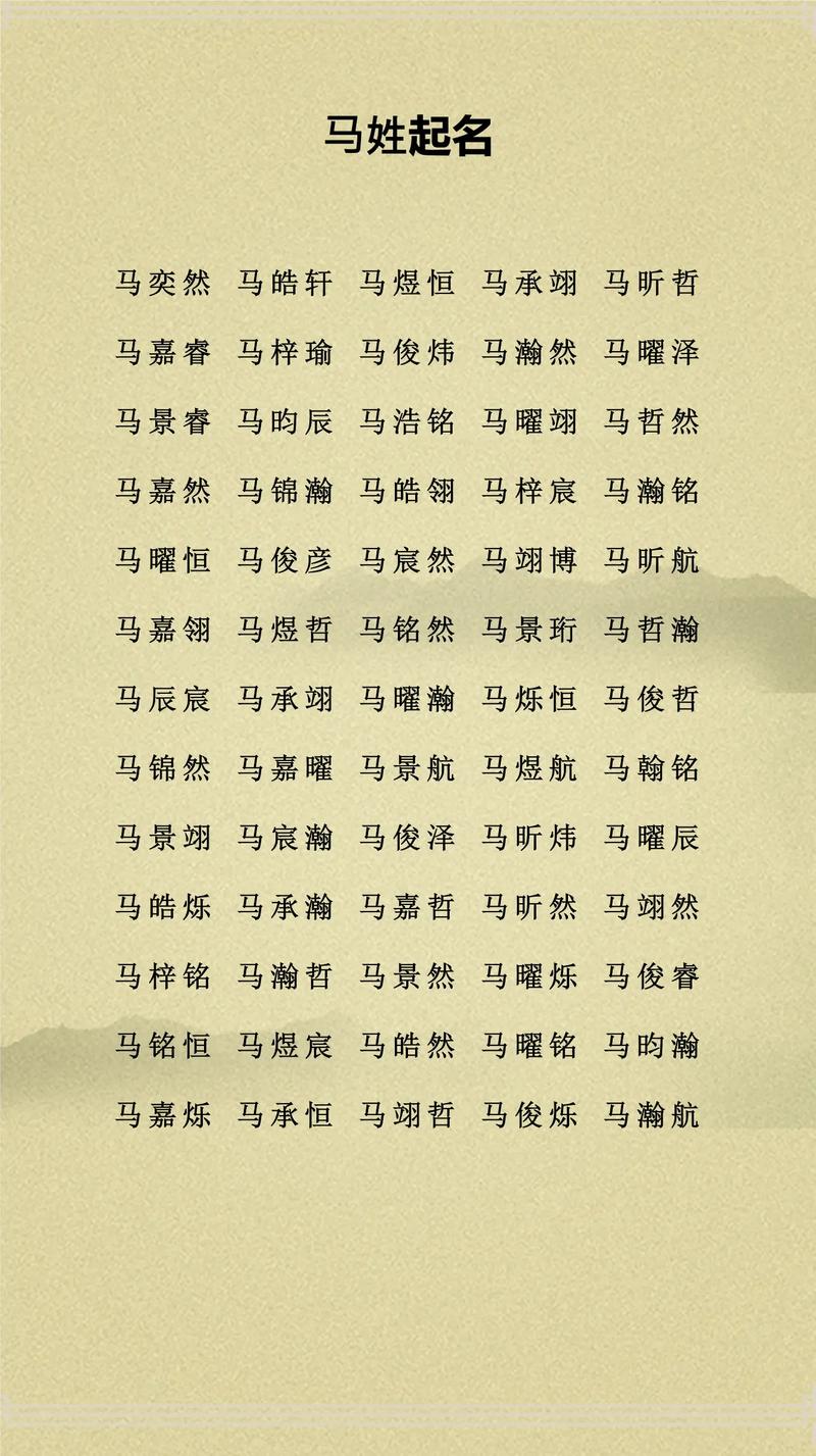 有没有什么马姓男孩名字既有意境又好听，还富有寓意呢？