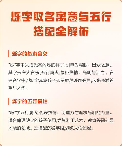 烁字取名五行属什么这个名字的寓意是什么？