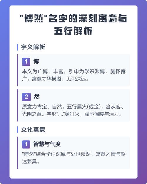 博然五行属性是什么？侯博然名字的含义与五行有何关联？