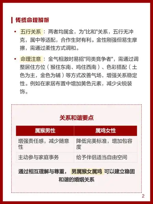 女属鸡与男属猴的婚配是否为佳缘？