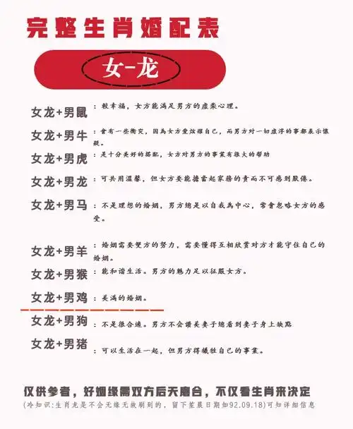 属龙男和属龙女结婚是否合适，他们的婚配是否相宜？