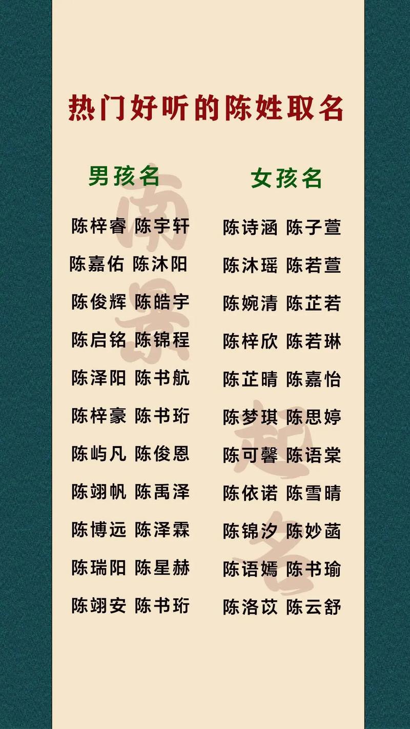 陈姓男宝宝取个洋气点的名字，有没有什么好建议？
