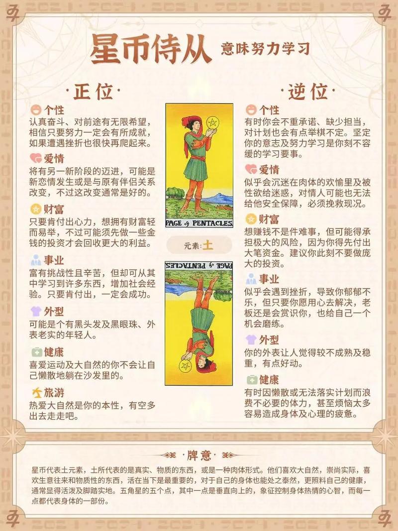 塔罗牌中女人抽到星币国王正位意味着什么？