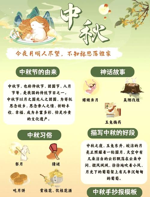 中秋节农历是哪一天？请问农历几月几日是中秋？