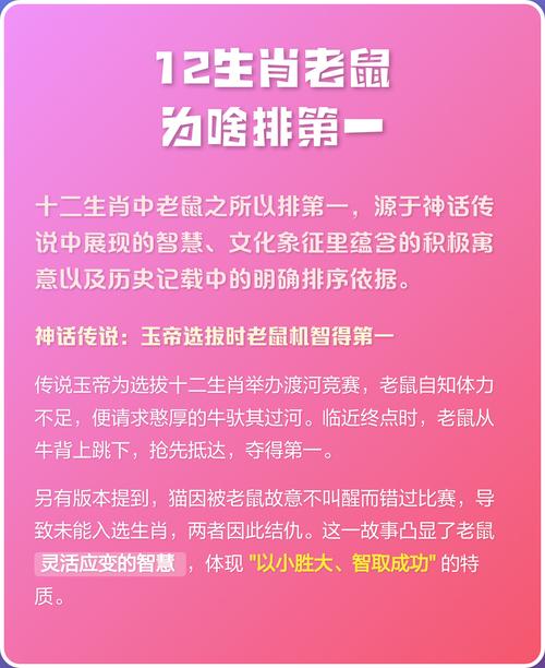 为什么在12生肖中老鼠嫩位列第一，其历史渊源和寓意究竟是什么？