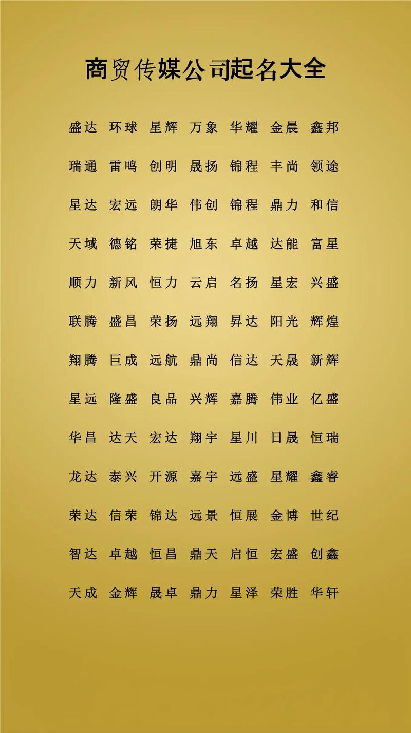 有哪些好听的女孩名字中带有晨字？