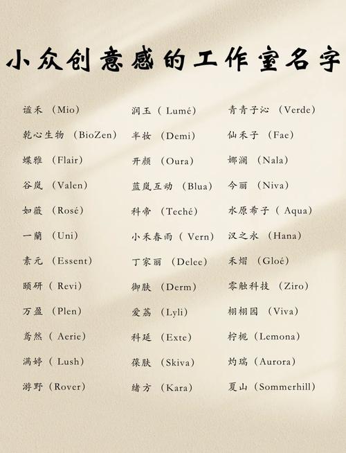 设计工作室如何取一个既独特又吸引人的名字？