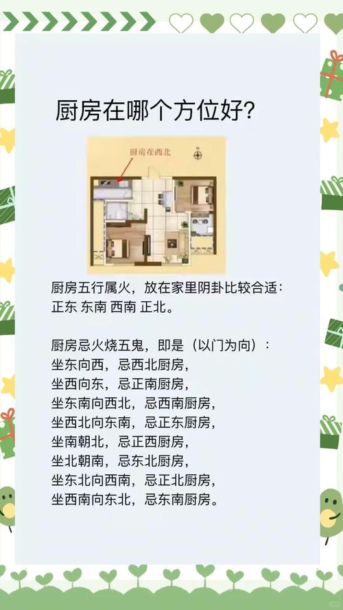 厨房灶台位置如何判断吉凶？风水吉位在哪里？