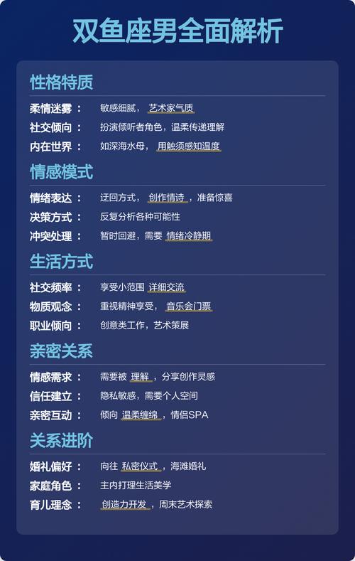 双鱼座如何成功追求狮子座女孩？