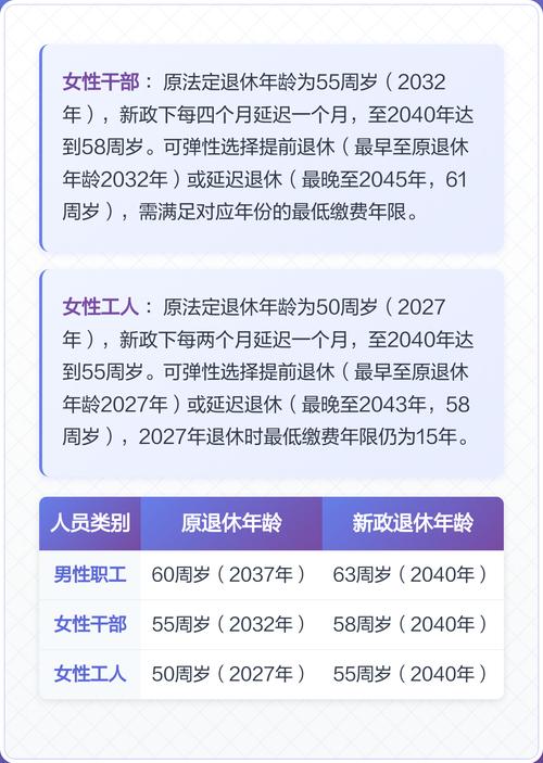 1977年9月15日出生的人今年多少岁？