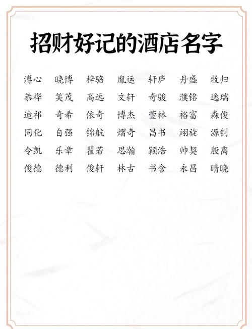 有没有大气寓意不错的民宿招财吉祥名字推荐？