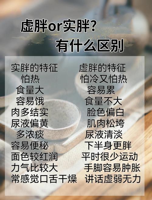 矮胖身材属于哪个生肖，真的不需要再减肥了吗？